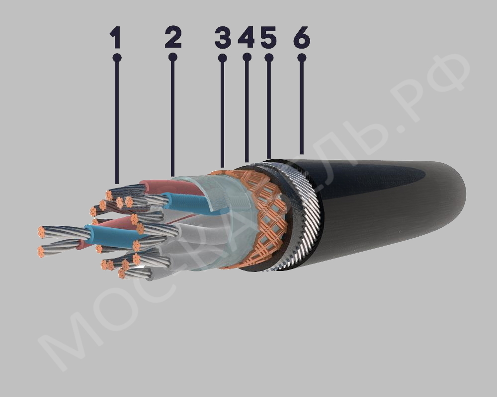 конструкция кабеля МКЭКШВ 2х2х1,5