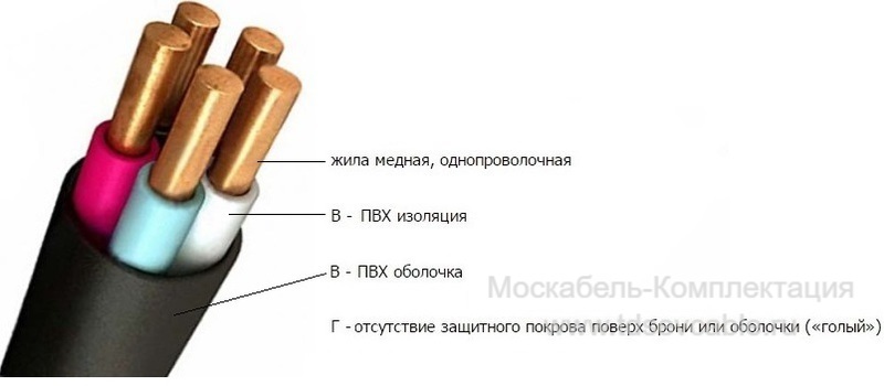 Расшифровка кабеля ВВГ 1х300